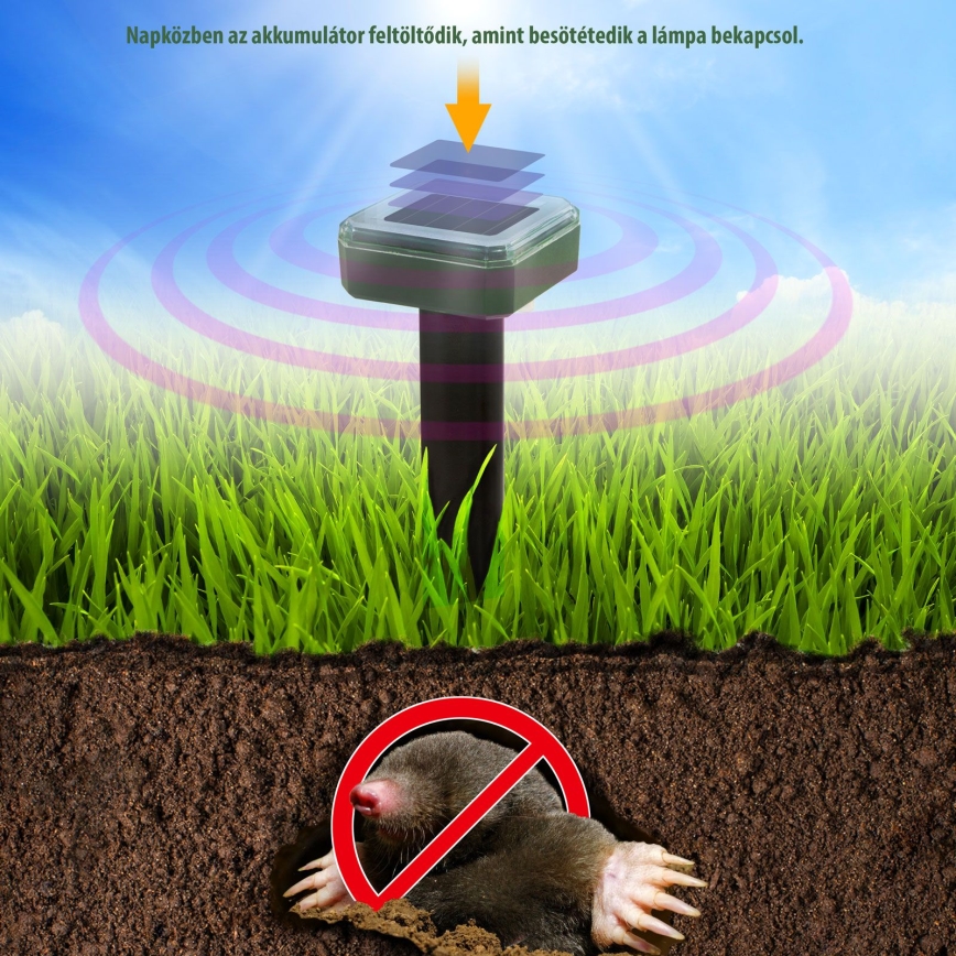 Ahuyentador solar de roedores 1,2V 80 mAh IP44