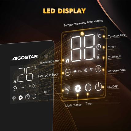 Aigostar - Calefactor/convector eléctrico inteligente con pantalla LCD ECO/1000/2000W Wi‑Fi