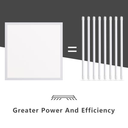Aigostar - Panel LED empotrado LED/40W/230V 6500K 60x60cm blanco