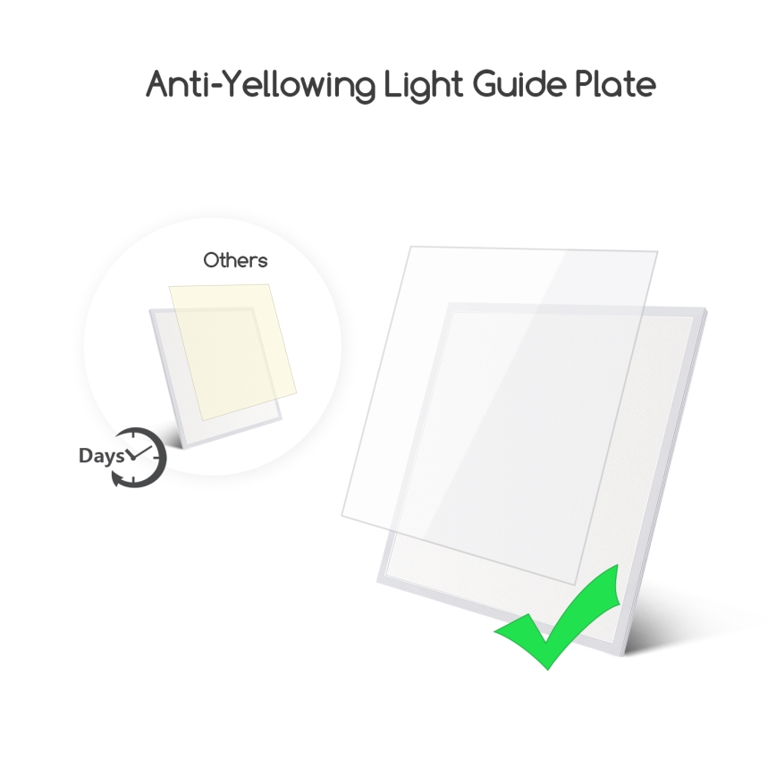 Aigostar - Panel LED empotrado LED/40W/230V 6500K 60x60cm blanco