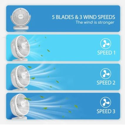 Aigostar - Ventilador de sobremesa recargable 4W/5V 1500mAh blanco