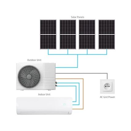 Aire acondicionado solar híbrido 3,5 kW Tuya Wi‑Fi blanco con mando a distancia