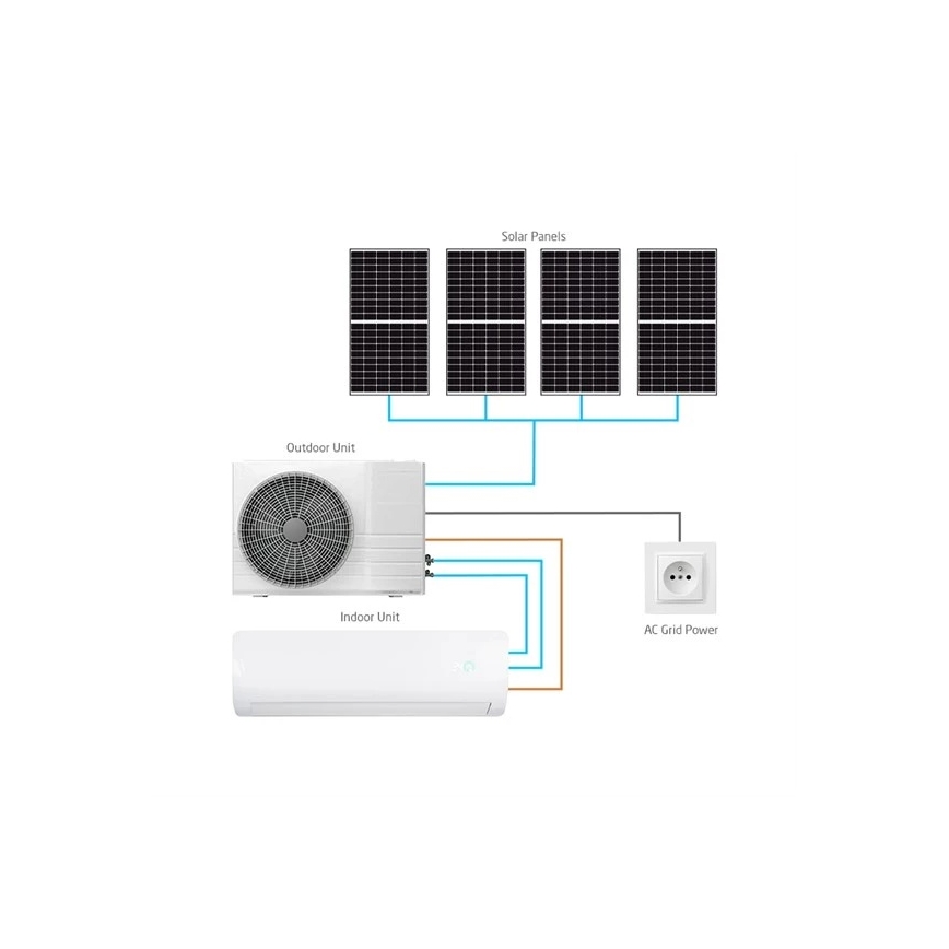 Aire acondicionado solar híbrido 5 kW Tuya Wi‑Fi blanco + mando a distancia