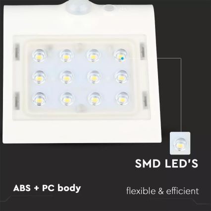Aplique LED solar con sensor LED/1.5W/3,7V IP65 1200 mAh
