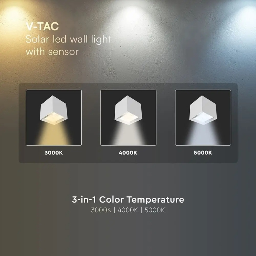 Aplique solar LED de pared con sensor LED/9W/3,7V 3000/4000/5000K IP65 2600 mAh blanco