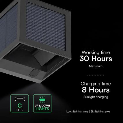 Luminaria solar de pared con sensor LED 9W/3,7V 3000/4000/6000K IP65 2600 mAh negra