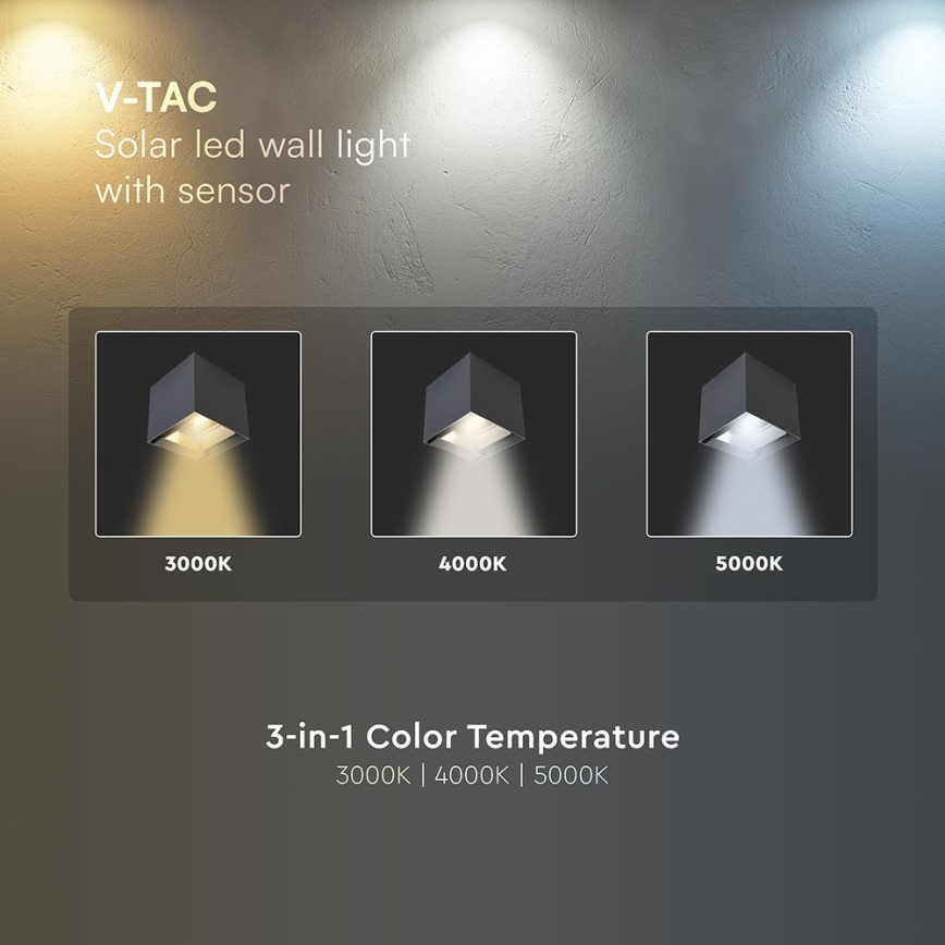 Aplique solar de pared LED con sensor LED/9W/5V 3000/4000/5000K IP65 2600 mAh antracita