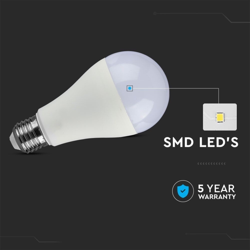 Bombilla LED regulable SAMSUNG CHIP A65 E27/17W/230V 6400K