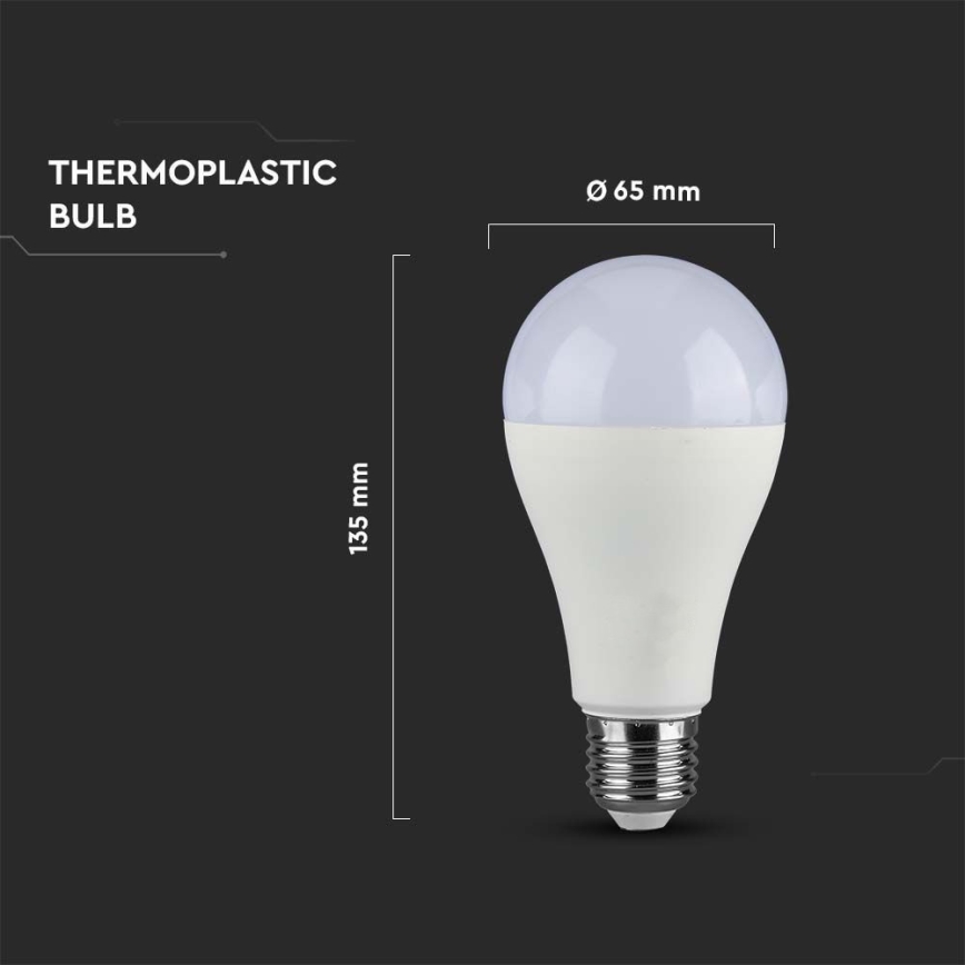 Bombilla LED regulable SAMSUNG CHIP A65 E27/17W/230V 6400K