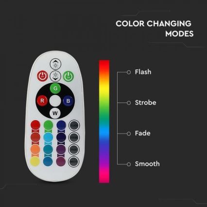 Bombilla LED RGB regulable E14/3,5W/230V 6400K + mando a distancia