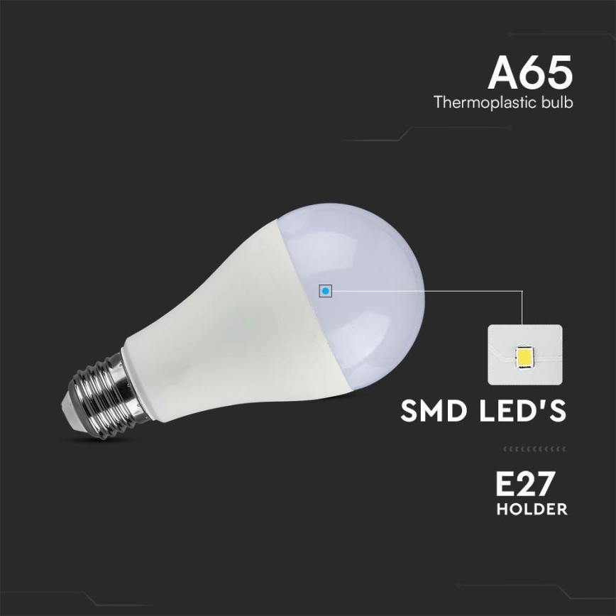 Bombilla LED SAMSUNG CHIP A65 E27/17W/230V 4000K