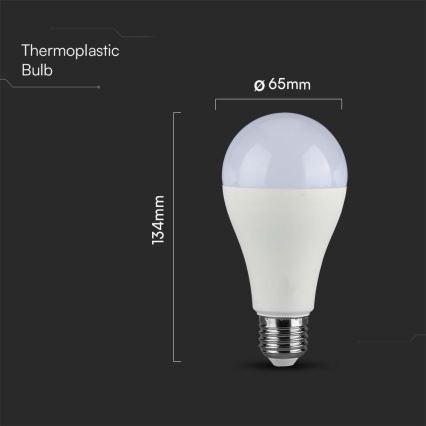 Bombilla LED SAMSUNG CHIP A65 E27/17W/230V 4000K