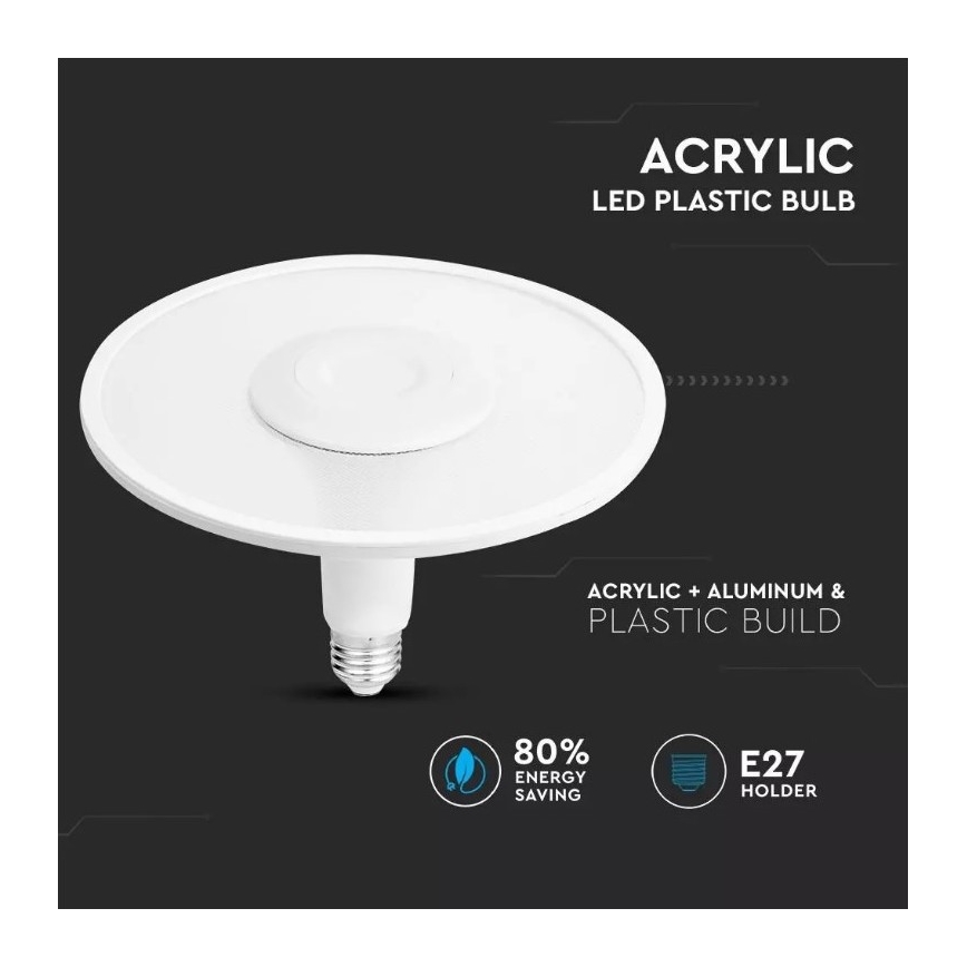 Bombilla LED SAMSUNG CHIP UFO E27/18W/230V 120° 4000K