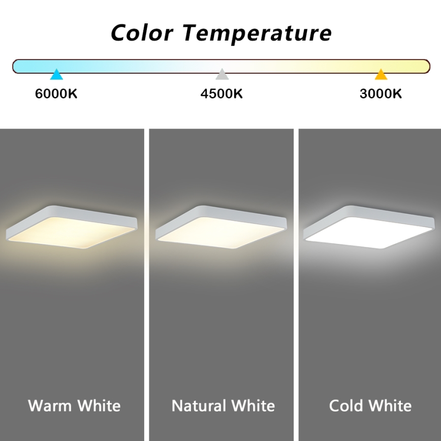 Brilagi - Lámpara de techo LED POOL SQUARE LED/36W/230V 3000/4000/6000K 40x40 cm blanca