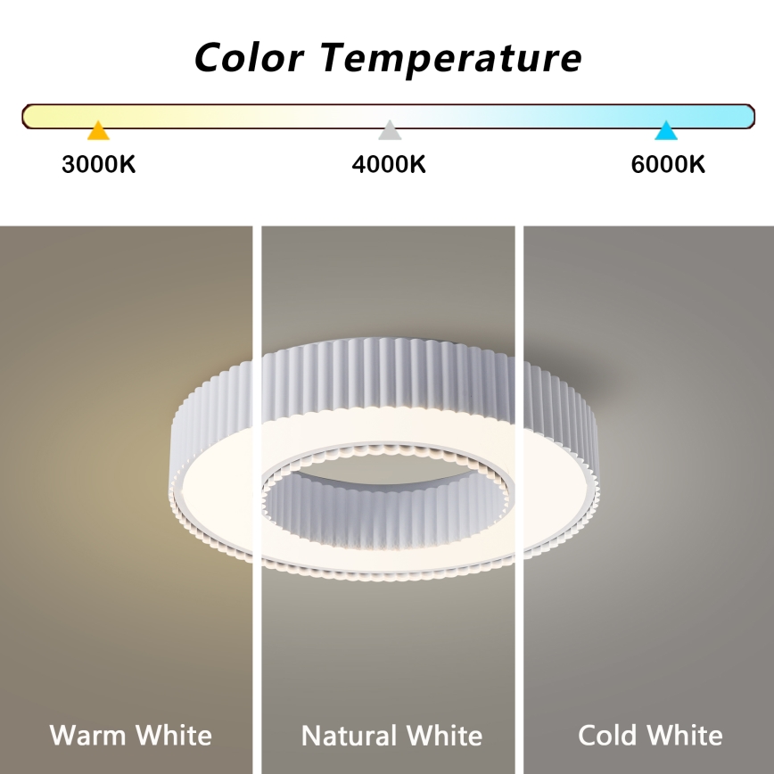 Brilagi - Luminaria de techo LED regulable LUMIX LED/48W/230V 3000-6000K blanca Ø 50 cm + mando a distancia