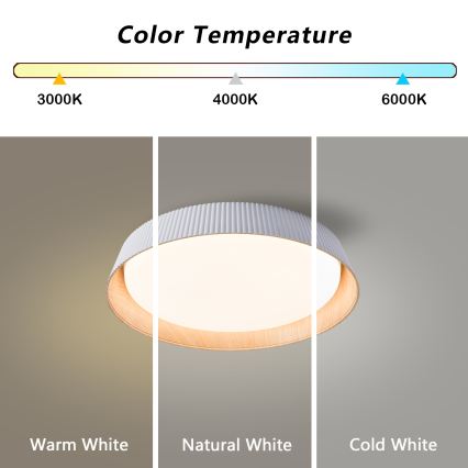 Brilagi - Lámpara de techo LED regulable ORINO LED/54W/230V 3000-6000K blanca diámetro 43 cm + mando a distancia