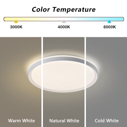 Brilagi - Luminaria de techo LED regulable RIVO LED/72W/230V 3000-6000K blanca Ø 50 cm + mando a distancia