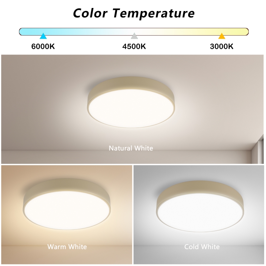 Brilagi - Luminaria de techo LED POOL LED/36 W/230 V 3000/4000/6000 K Ø 30 cm beige