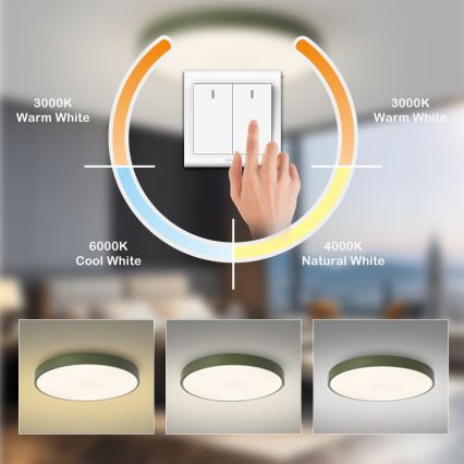 Brilagi - Plafón LED de techo POOL, 100 W, 230 V, 3000/4000/6000 K, Ø 80 cm, verde