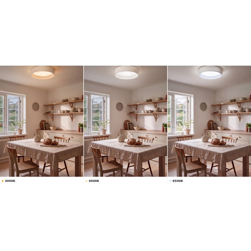 Brilagi - Lámpara de techo LED VELVET VARI LED/24W/230V 3000/4000/6500K Ø 45 cm blanca