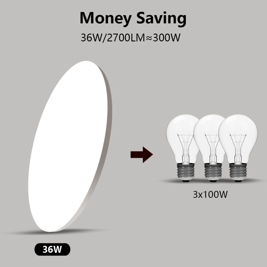 Brilagi - Lámpara de techo LED regulable SMART LED/36W/230V Ø 48 cm 2700-6500K Wi-Fi Tuya + mando a distancia