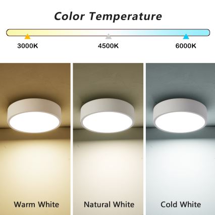 Brilagi - Luminaria de techo LED regulable POOL LED/18W/230V 3000-6000K 20 cm blanca + mando a distancia