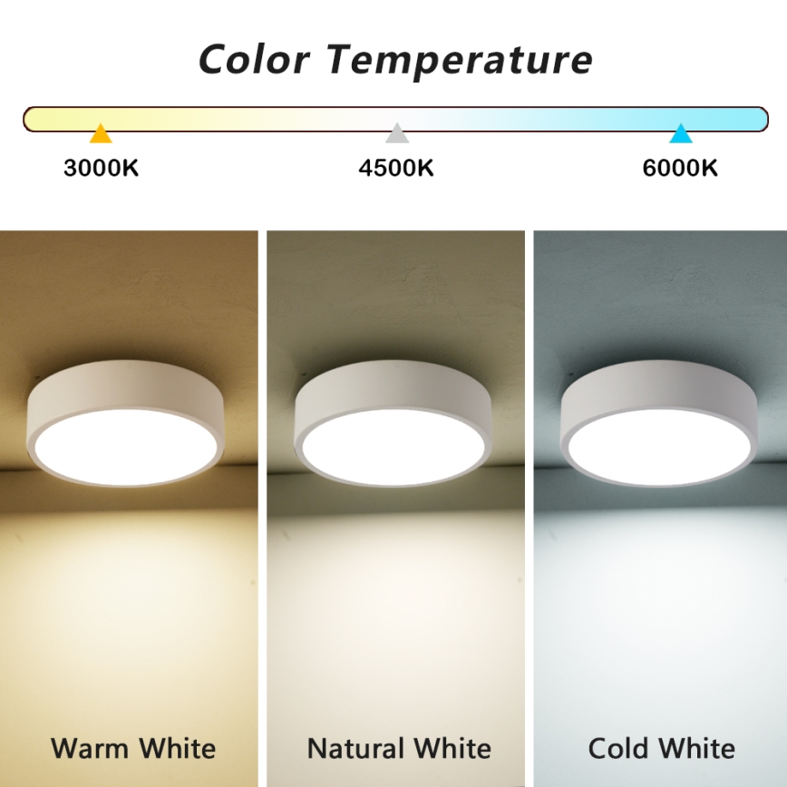 Brilagi - Luminaria de techo LED regulable POOL LED/18W/230V 3000-6000K 20 cm blanca + mando a distancia