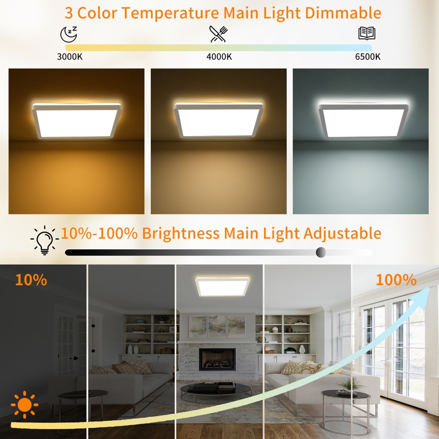 Brilagi - Plafón LED regulable ultra delgado LED/18W/230V 2700-6500K 30x30 cm blanco + mando a distancia