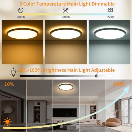 Brilagi - Plafón LED regulable ULTRA SLIM LED/18W/230V 2700-6500K Ø 30 cm negro + mando a distancia