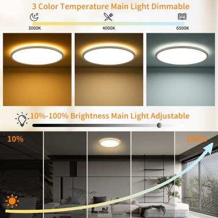 Brilagi - Luminaria LED de techo regulable ULTRA SLIM LED/24W/230V 2700-6500K, diámetro 42 cm, blanco + mando a distancia