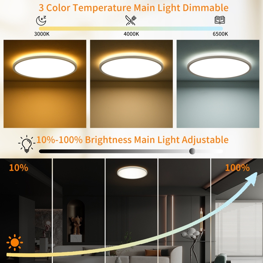 Brilagi - Plafón de techo LED RGBW regulable ULTRA SLIM LED/18W/230V 2700-6500K diámetro 30 cm blanco + mando a distancia