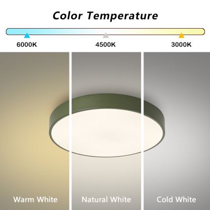 Brilagi - Luminaria de techo LED regulable POOL LED/48W/230V 3000-6000K Ø 40 cm verde + control remoto
