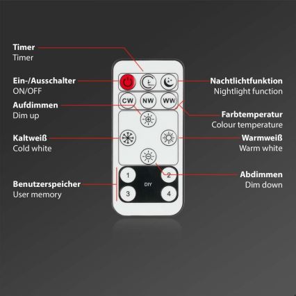 Brilo - Plafón LED regulable SLIM LED/22W/230V 2700-6500K + control remoto