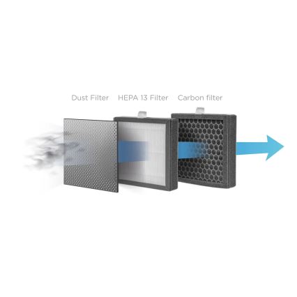 Concept OV1210 - Deshumidificador y purificador de aire PERFECT AIR 1 l 45W/230V negro