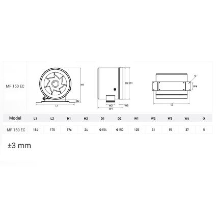 Dalap 24MF150 - Ventilador de conducto con motor de alta eficiencia energética y regulador de velocidad MF 150 EC 40W/230V