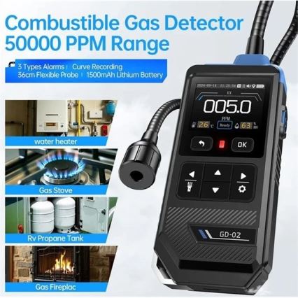 Detector de gases inflamables 1500 mAh 5V