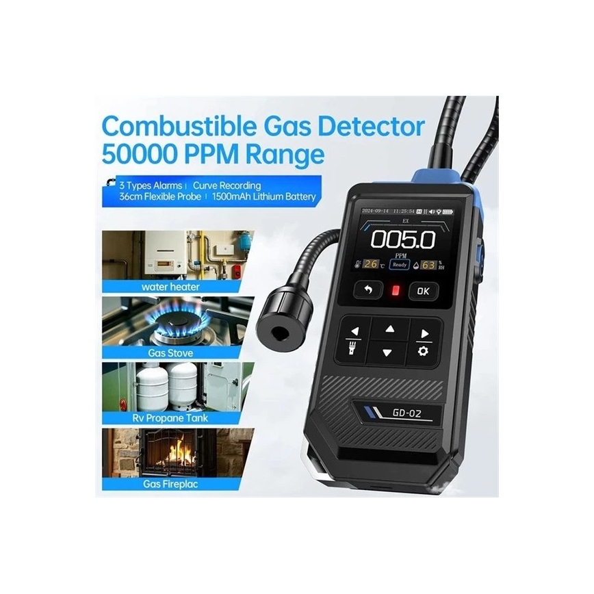 Detector de gases inflamables 1500 mAh 5V