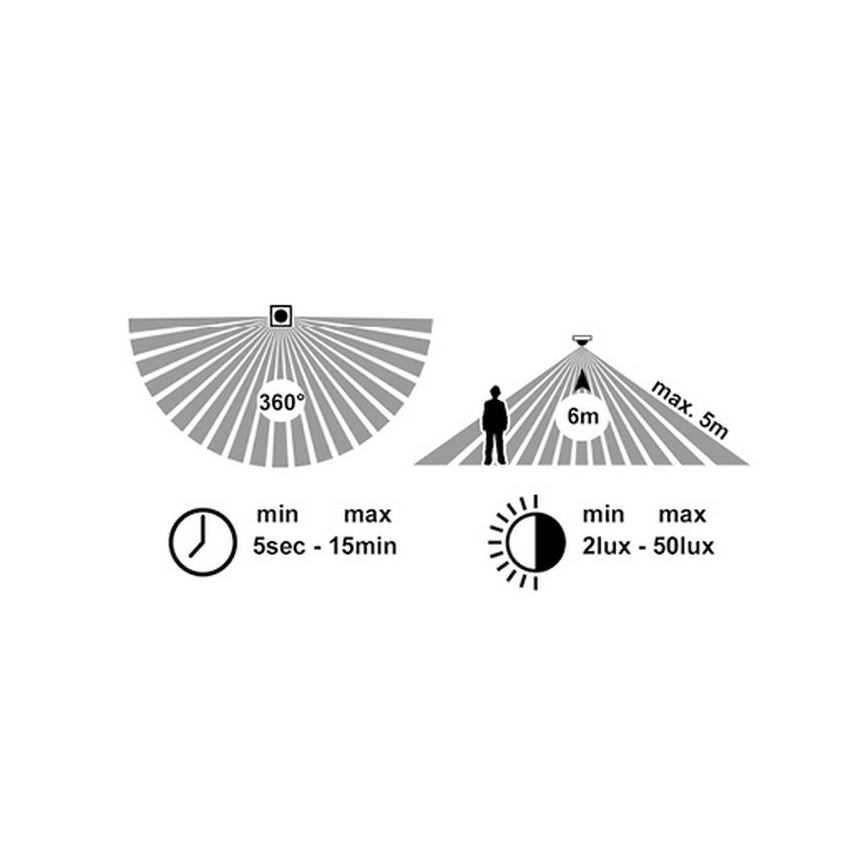 Plafón LED de exterior con sensor MARTIN LED/25W/230V 3000/4000K diá. 35 cm IP65 negro