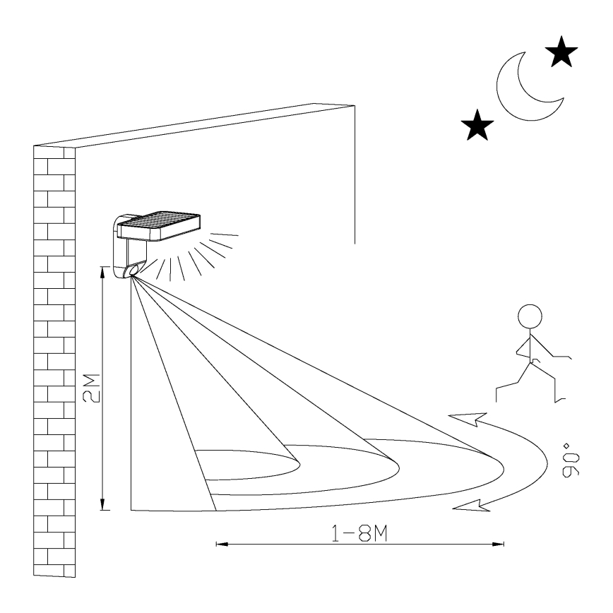 Eglo - Lámpara de pared solar LED con sensor LED/4,5W/3,7V 2200 mAh IP44
