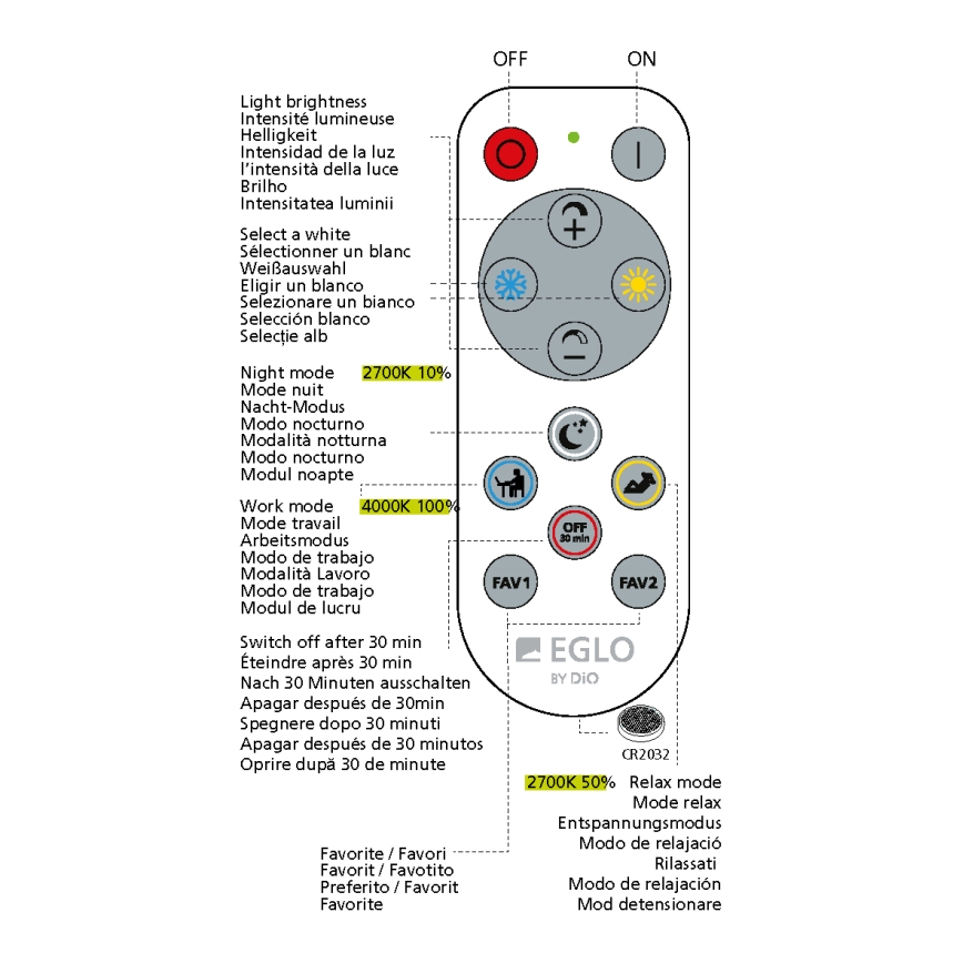 Eglo - Lámpara de baño LED regulable LED/12W/230V IP44 + mando a distancia