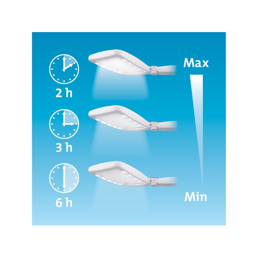 Extol - Lupa plegable recargable con luz LED regulable, batería 650 mAh, blanca/gris