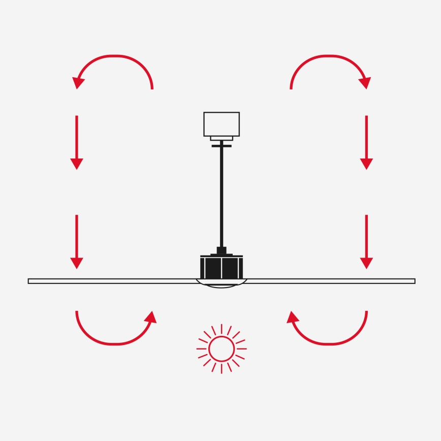FARO 33750DCWT - Ventilador de techo LUZON L blanco diá. 132 cm Wi-Fi Tuya + control remoto