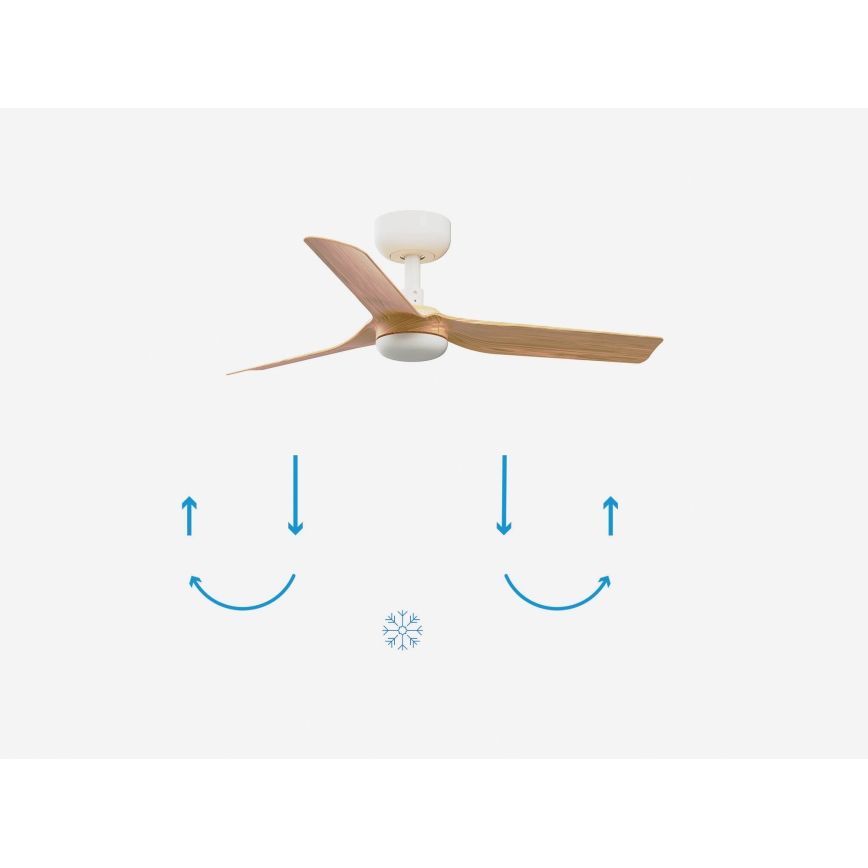 FARO 33821 - Ventilador de techo MINI PUNT S marrón/blanco diá. 90 cm + control remoto