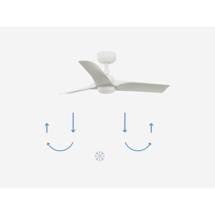 FARO 33824-1TW - Ventilador de techo regulable HEY S LED/10W/230V 2700/3000/4000K blanco Ø 90 cm + control remoto