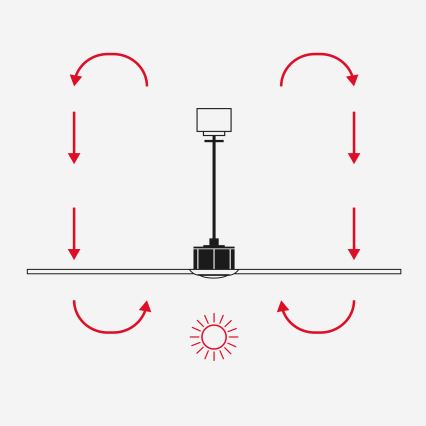 FARO 33826 - Ventilador de techo HEY TUB S blanco diá. 90 cm + control remoto