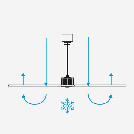 FARO 33826WT-1TW - Ventilador de techo LED regulable HEY TUB S LED/10W/230V 2700/4000/6000K blanco diá. 90 cm Wi-Fi Tuya + control remoto