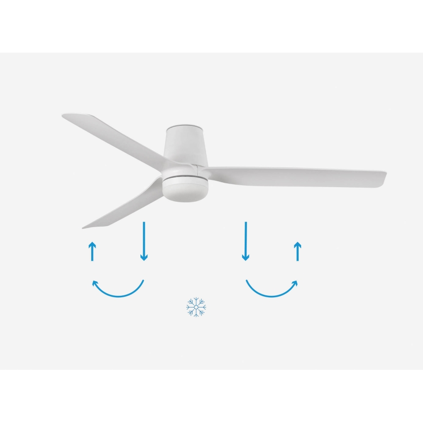 FARO 33828-1TW - Ventilador de techo LED regulable PUNT TUB M LED/18W/230V 2700/3000/4000K diámetro 130 cm blanco + mando a distancia