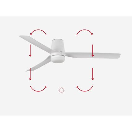 FARO 33828-1TW - Ventilador de techo LED regulable PUNT TUB M LED/18W/230V 2700/3000/4000K diámetro 130 cm blanco + mando a distancia