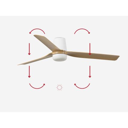 FARO 33829-1TW - Ventilador de techo LED regulable PUNT TUB M LED/18W/230V 2700/3000/4000K Ø 130 cm blanco/marrón+ mando a distancia