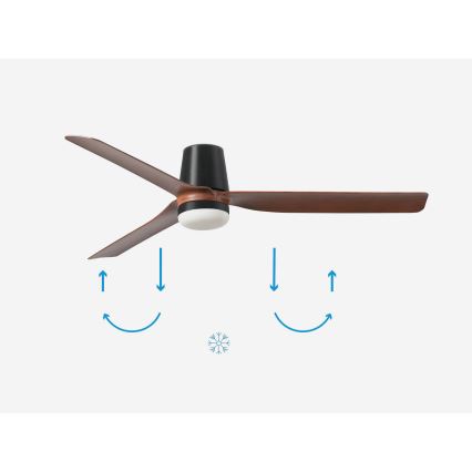 FARO 33831-1TW - Ventilador de techo LED regulable PUNT TUB M LED/18W/230V 2700/3000/4000K diámetro 130 cm marrón/negro + mando a distancia
